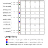 Standard Coin Pages -300 Pockets - 35x35mm - CS03130